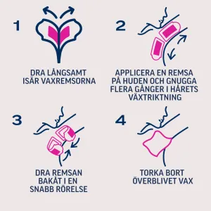 Veet Pure Wax Strips Bikini & Armhåla Känslig Hud 16 st