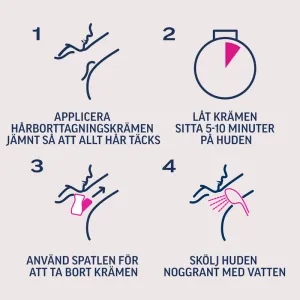 Veet Pure Hårborttagningskräm Bikini & Armhål Känslig hud 100 ml