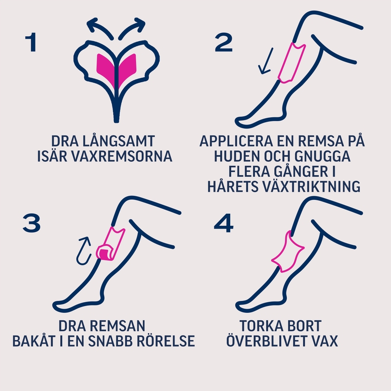 Veet Expert Wax Strips Ben & Kropp Torr Hud 20 st 1