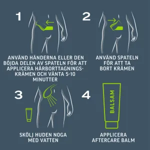 Veet Men Total Pro Hårborttagningskit för Intimområden för Man 150 ml