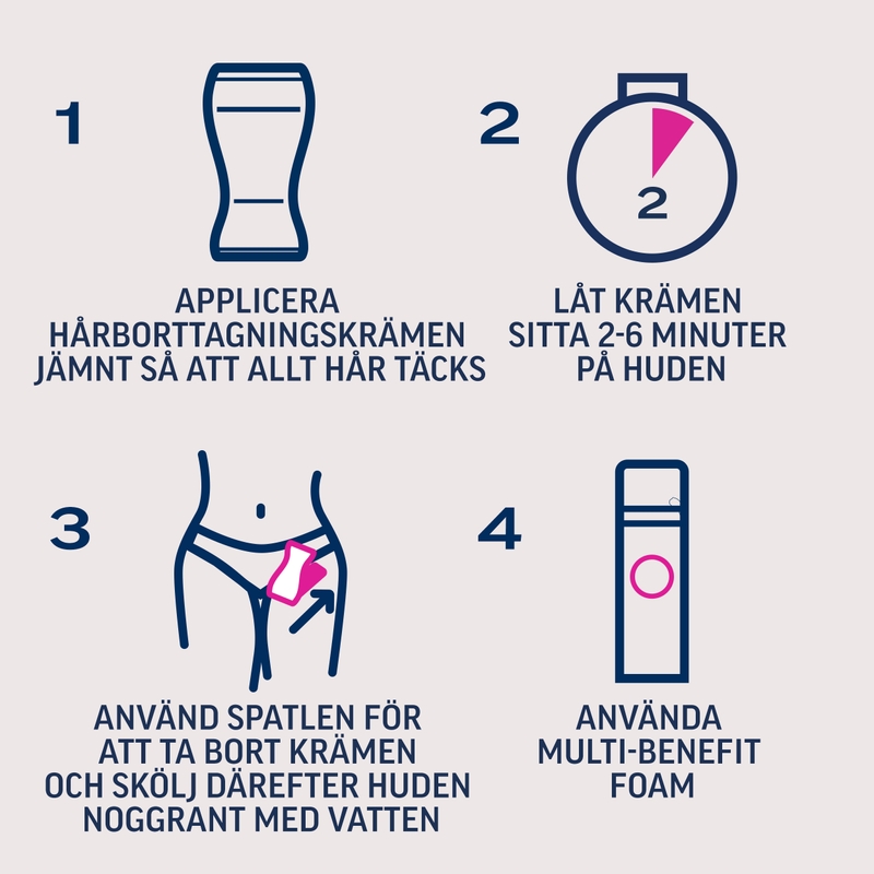 Veet Expert Hårborttagningskit för Intimområde 2x50 ml 1