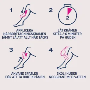 Veet Expert Hårborttagningskräm Ben & Kropp 200 ml