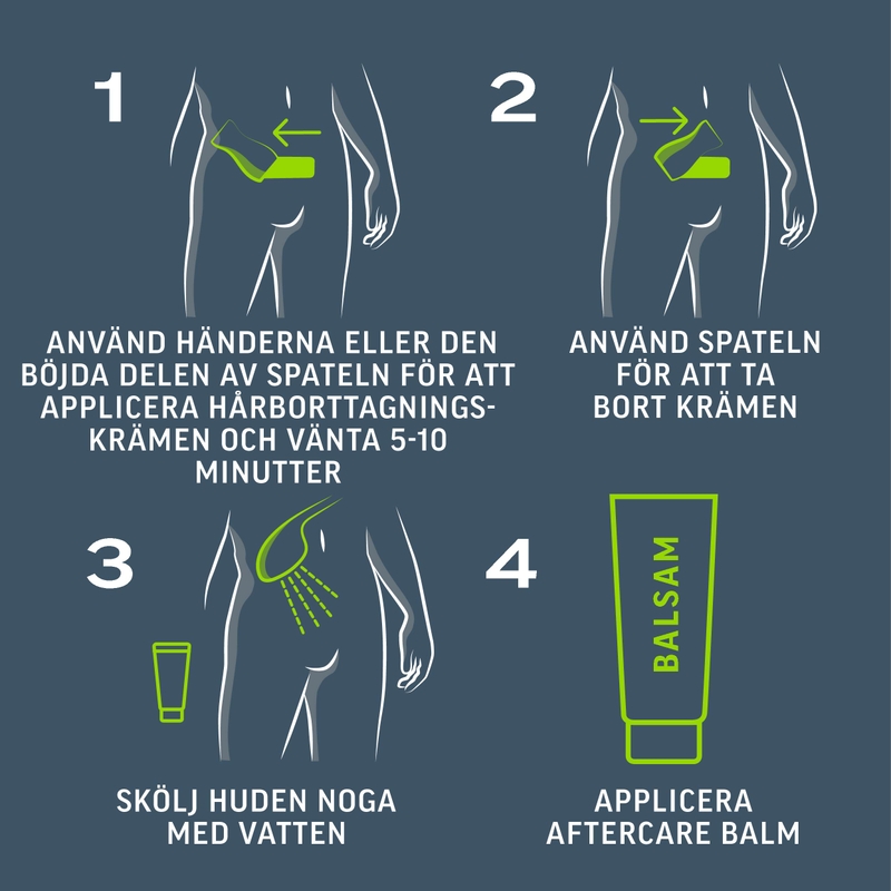 Veet Men Total Pro Hårborttagningskit för Intimområden för Man 150 ml 1