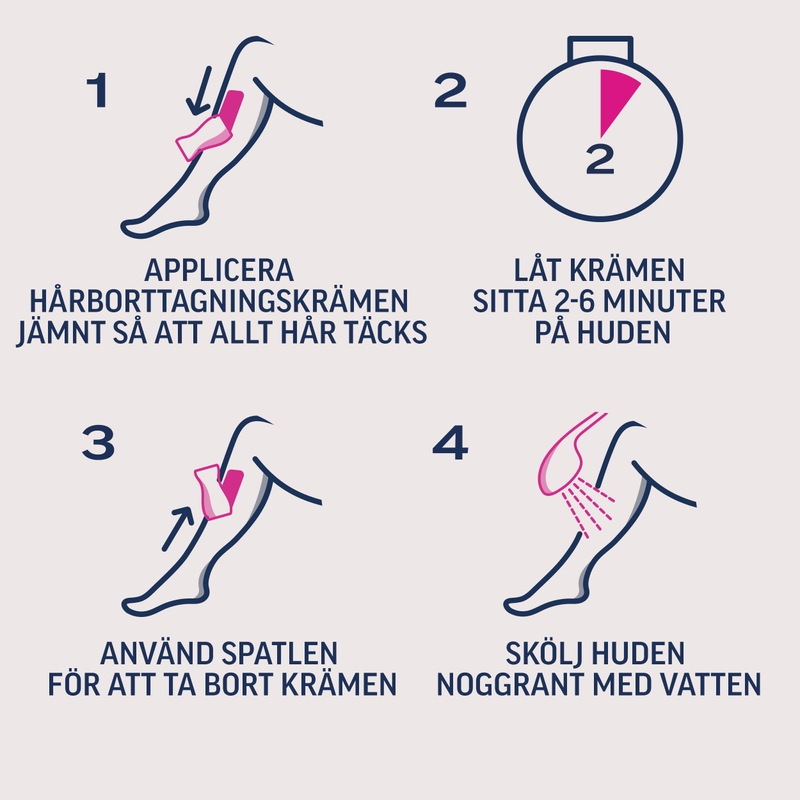 Veet Expert Hårborttagningskräm Ben & Kropp 200 ml 1